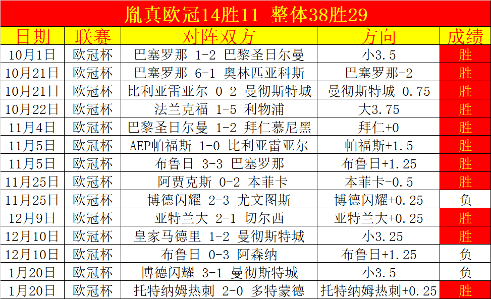 揭秘争议瞬,国米竟因,幻影点球,世界杯赛事,2026世界杯,赛事信息,赛程安排,票务购买