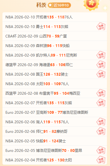 帕德博恩对,阵慕士达预,门票售罄,世界杯赛事,2026世界杯,赛事信息,赛程安排,票务购买