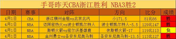 羅休假期滿,轉會風波未,即將重返比,世界杯赛事,2026世界杯,赛事信息,赛程安排,票务购买