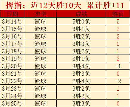 岁杭州少年,破纪录夺冠,杭州为之自,世界杯赛事,2026世界杯,赛事信息,赛程安排,票务购买