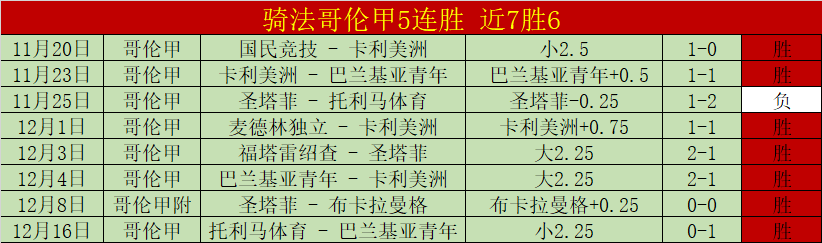達爾違規防,疫染疫,預計面臨巨,世界杯赛事,2026世界杯,赛事信息,赛程安排,票务购买