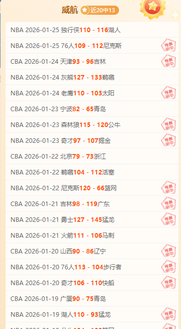 福建男篮今,夜主场挑战,深圳男篮,世界杯赛事,2026世界杯,赛事信息,赛程安排,票务购买