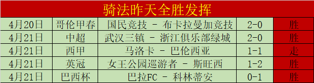 福建男篮今,夜主场挑战,深圳男篮,世界杯赛事,2026世界杯,赛事信息,赛程安排,票务购买