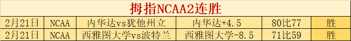 唐卡斯特对,维尔港,英甲比赛专,世界杯赛事,2026世界杯,赛事信息,赛程安排,票务购买