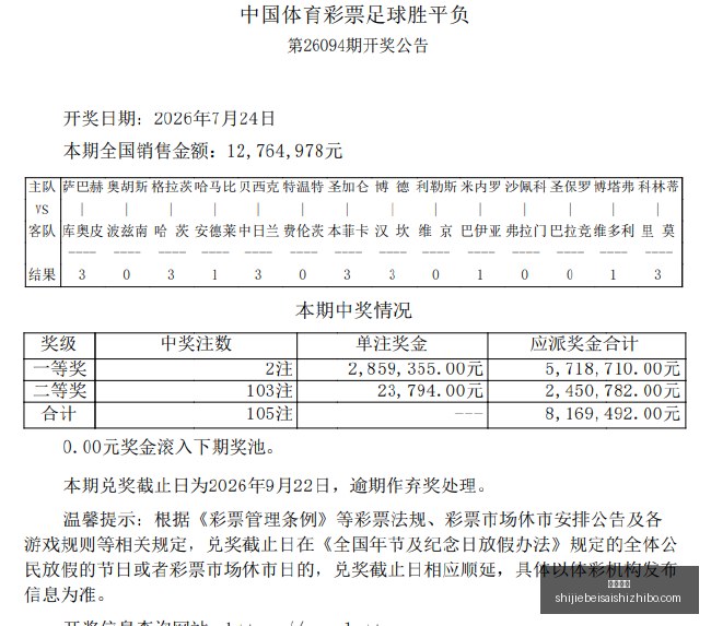 电竞战队夏,季赛预热,挑战冠军新,即时赔率,即时盘口,足球赔率,体育赔率,赔率分析