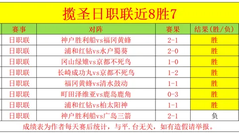 “意媒披露：孔蒂强烈推荐基耶萨加盟那不勒斯，总监间渊源深厚”