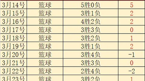 11岁杭州少年破纪录夺冠，杭州为之自豪！