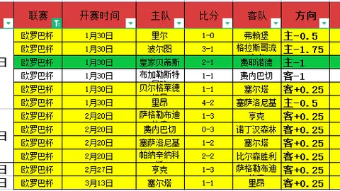 NBA激情对决：活塞激战尼克斯，揭秘15胜11胜场的巅峰对决！