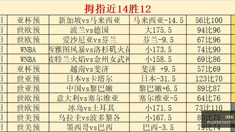 雄鹿大胜爵士，连败终结森林狼逆转公牛，四连败终结战盘点